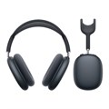 Беспроводные наушники AirPods Max USB-C Midnight, темная ночь (MWW43) MWW43 - фото 77580